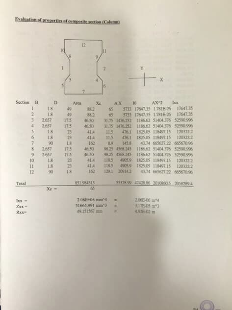 images of 第三方機構認證