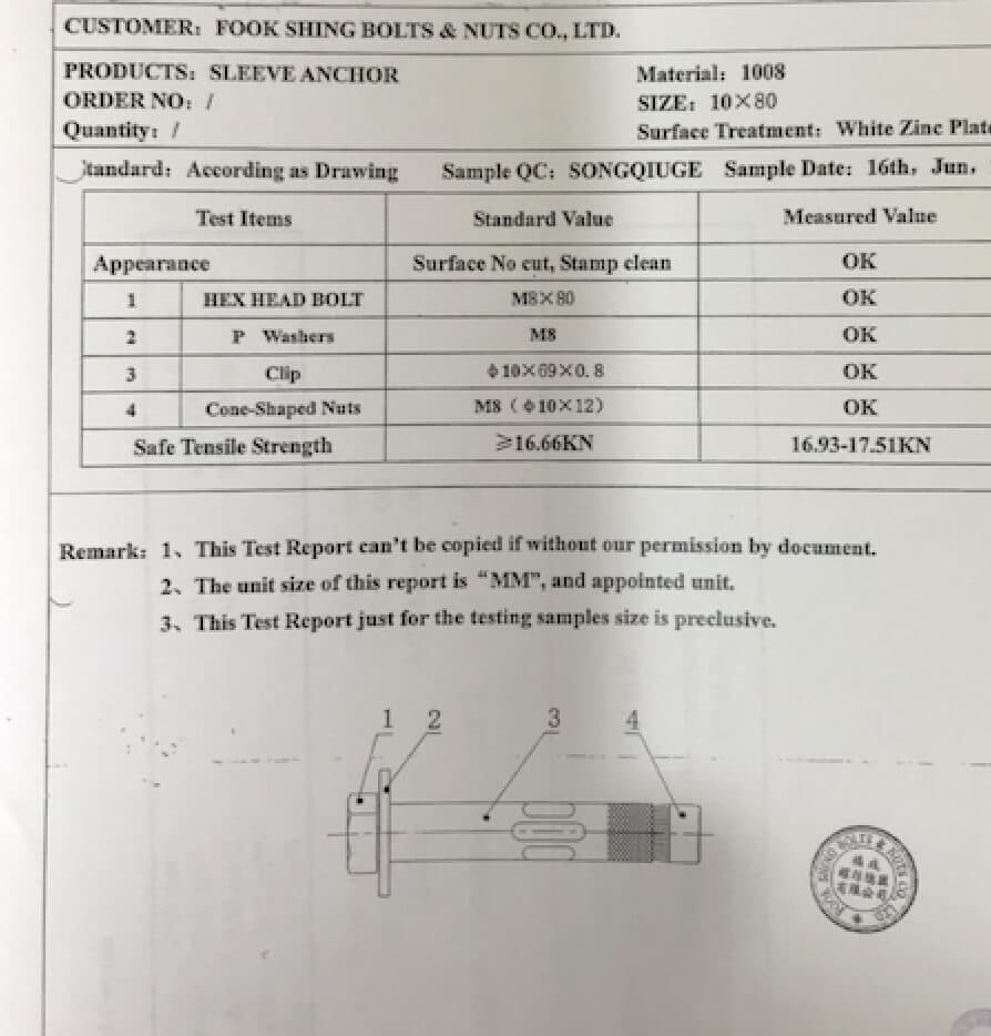 images of 第三方機構認證